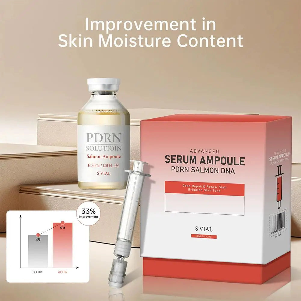 PDRN Salmon Dna Facial Serum High Luxury Ampoule Essence Nourishing Control Skin-Firming Smoothing Boosting Korean Skin Care New
