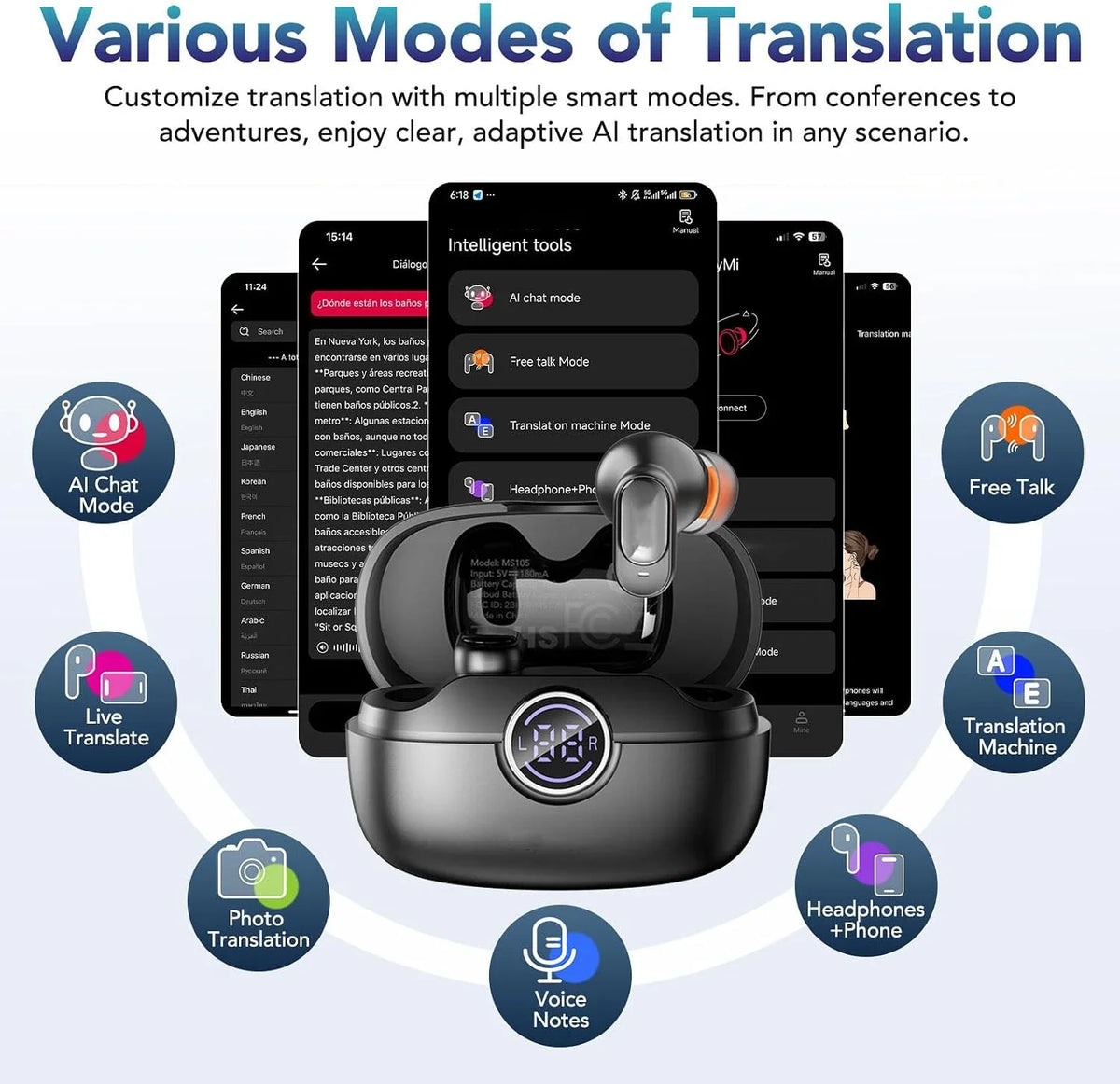 HTC NE79 Bluetooth Earphones AI Translator Earbuds Soft In-Earbuds for Wireless Headphones, Noise Reduction Long Battery